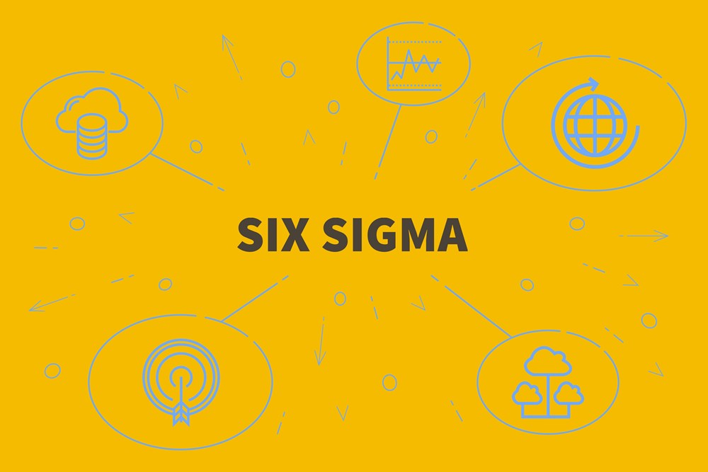 Six Sigma Certification Eligibility Guide