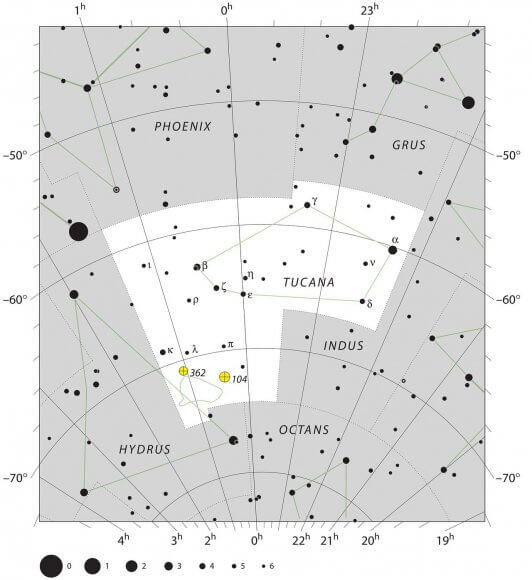 The Small Magellanic Cloud is located in the Tucana constellation (The Toucan) in the southern hemisphere. The SMC is shown in green outline around the word 'Tucana'. Also shown are NGC 104 and NGC 362, unrelated objects that are much closer to Earth. Image: ESO, IAU and Sky & Telescope