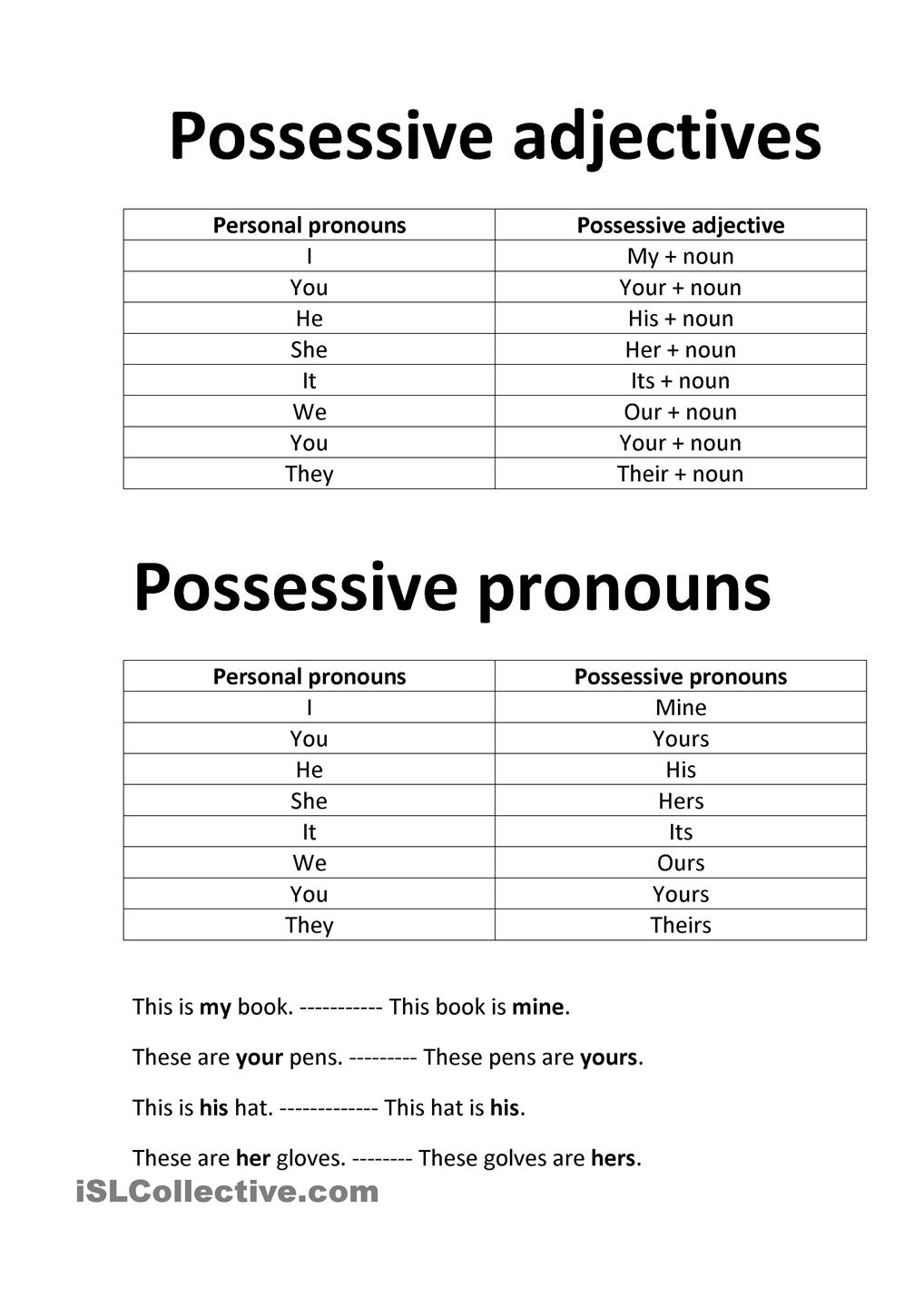 Spanish Possessive Pronouns Worksheets