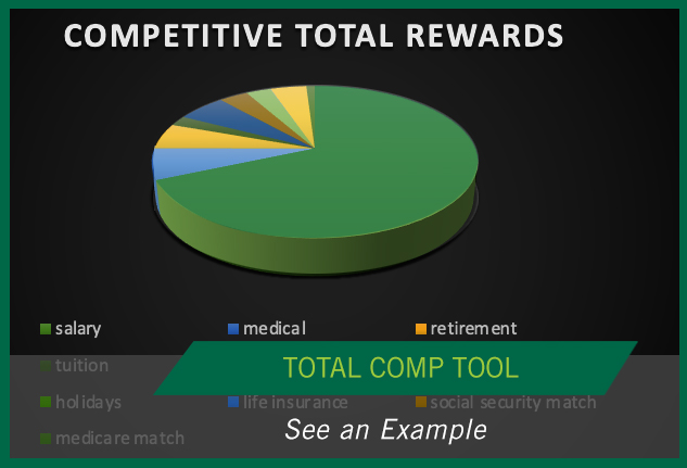 Total Comp Calculator