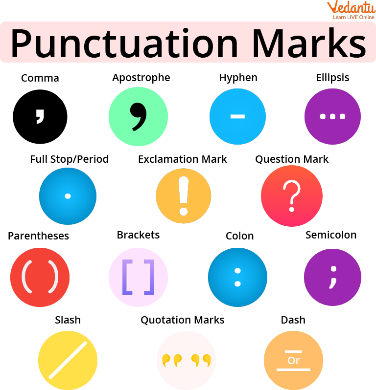 What Are The 10 Punctuation Marks Punctuation Marks E - vrogue.co