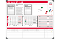 KPI board | Example Toyota (120x150cm)