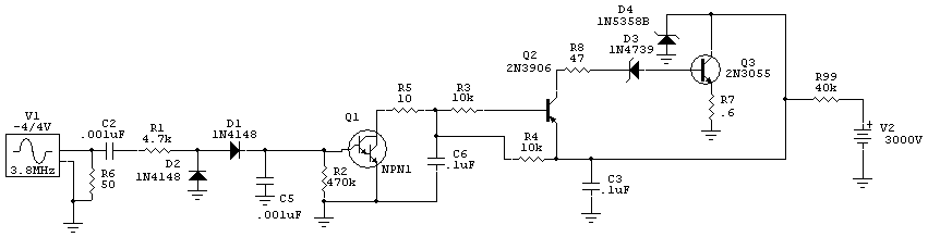 Electronic automatic dynamic RF Bias