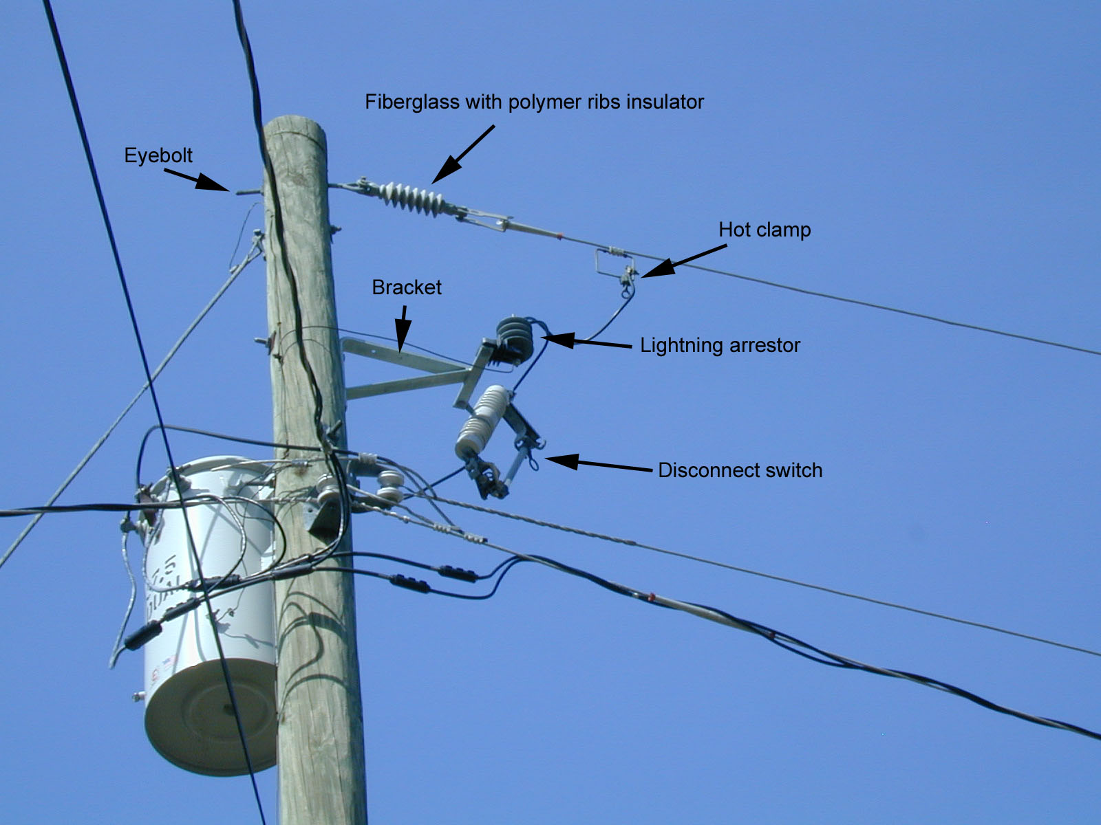 Power Line Transformer