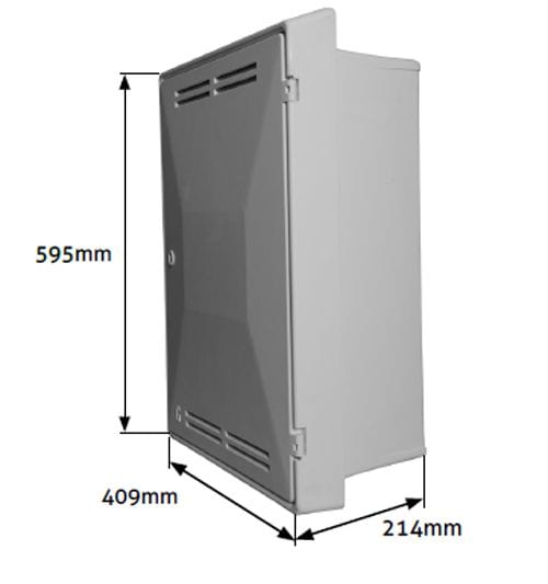 Recessed Gas Meter Box | Wade Building Supplies