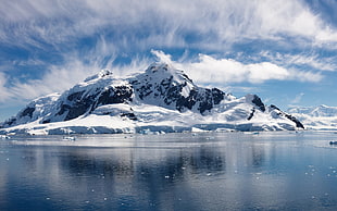 landscape photography of mountain during winter