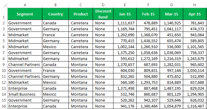 Freeze Columns Example 3