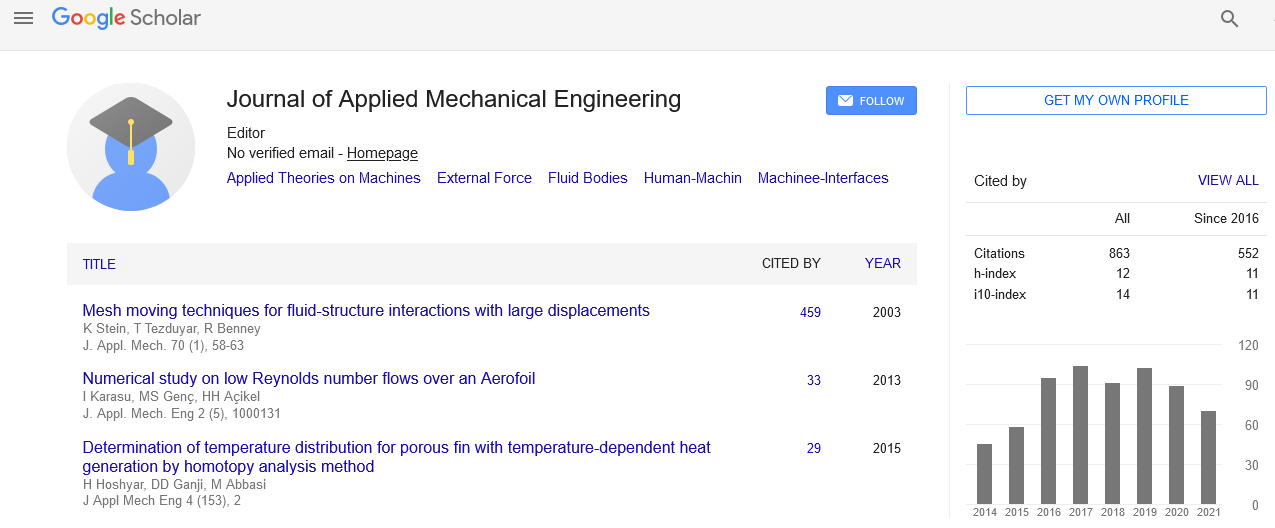 Journal of Applied Mechanical Engineering