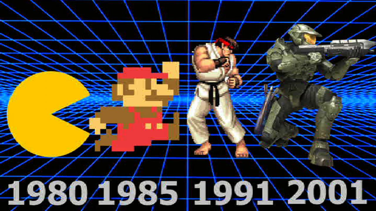 History Of Video Games