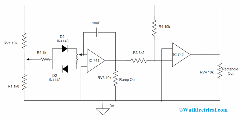 Principle And Block Diagram Of Function Generator Block Diag