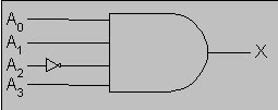 Binary Decoder