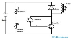 Temperature Sensor Schematic