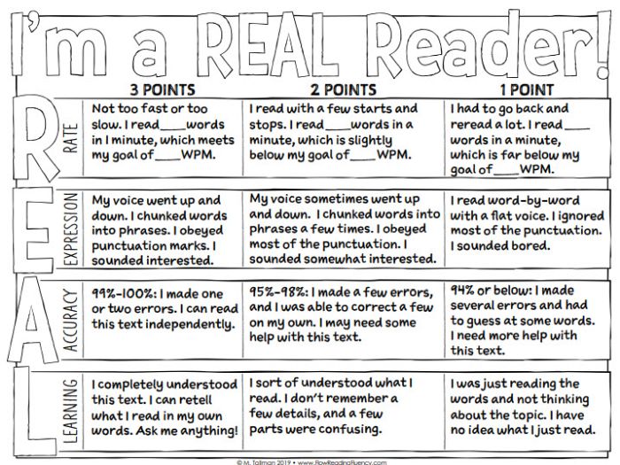 A developmental rubric example for reading fluency