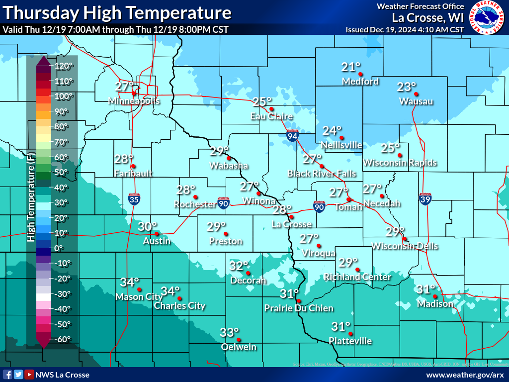 high temps