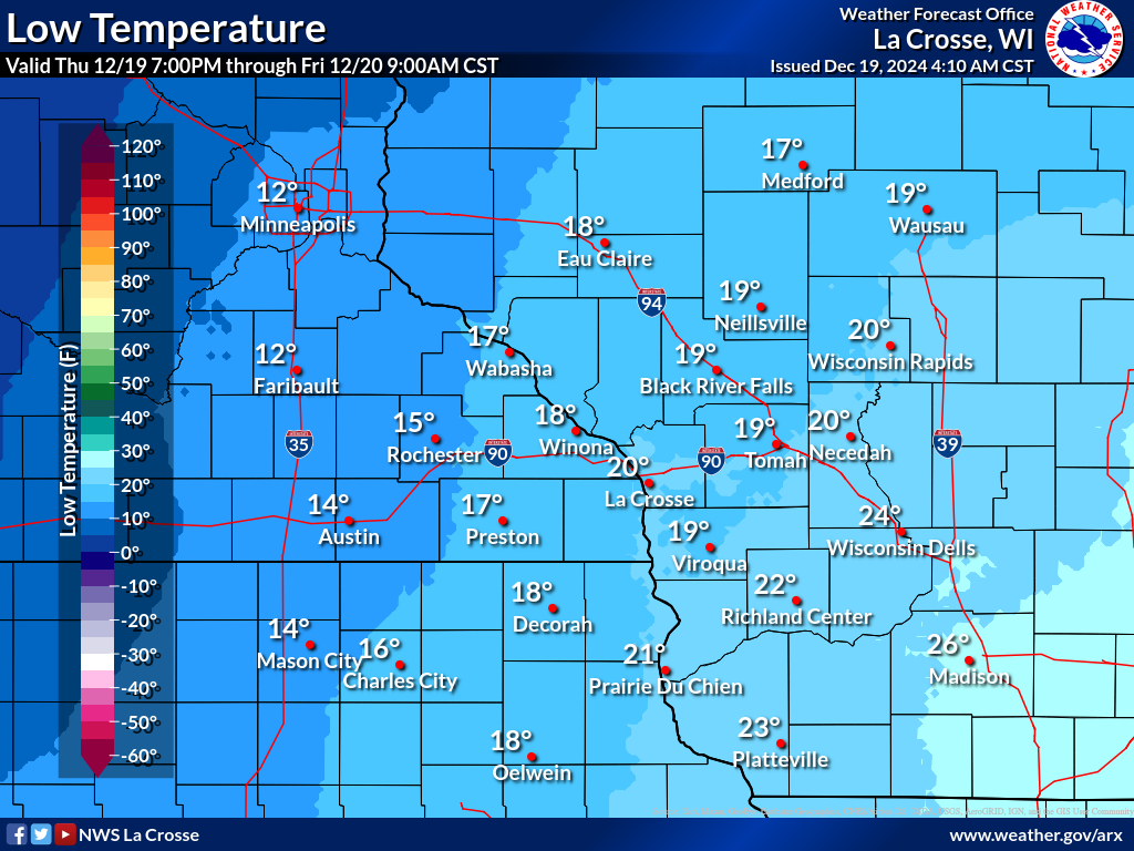 low temps