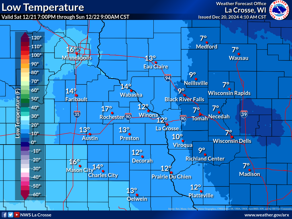 low temps