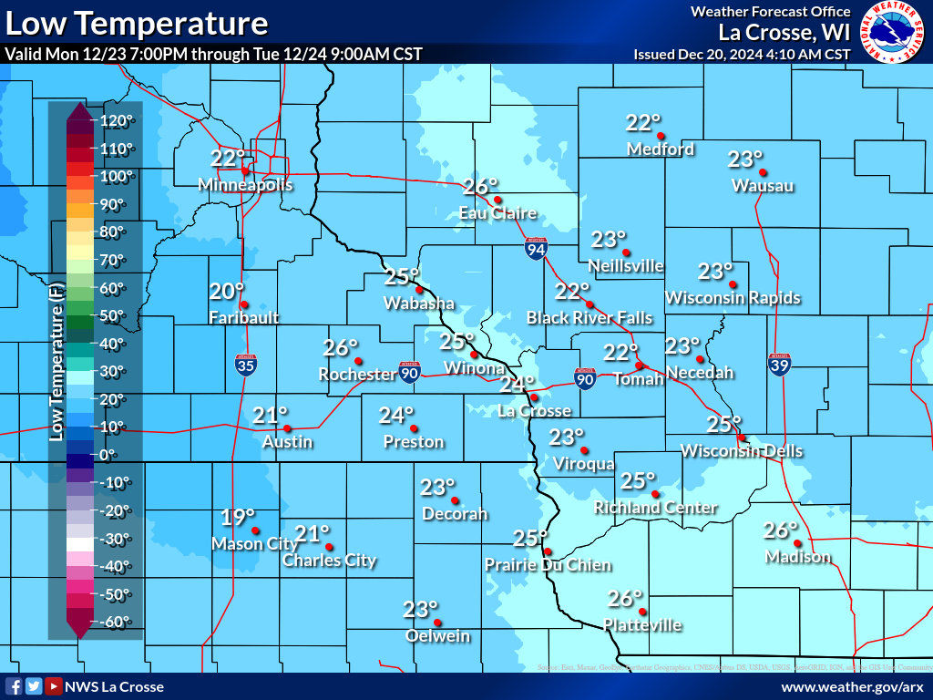 low temps