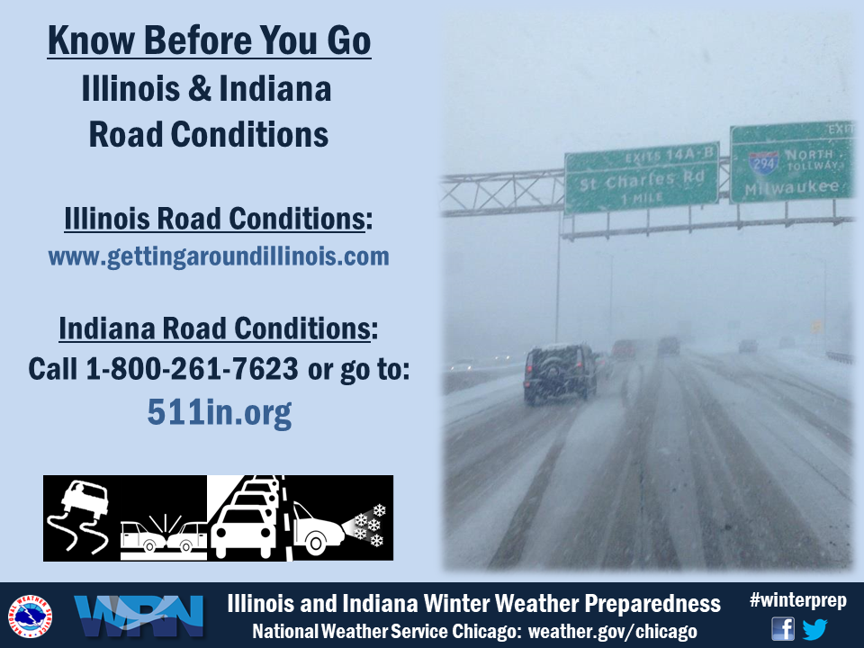 Road Conditions