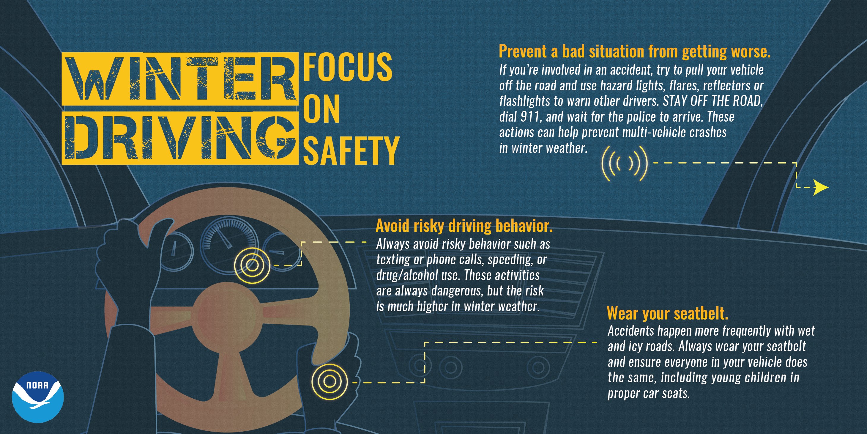 Winter Driving - Focus on Safety