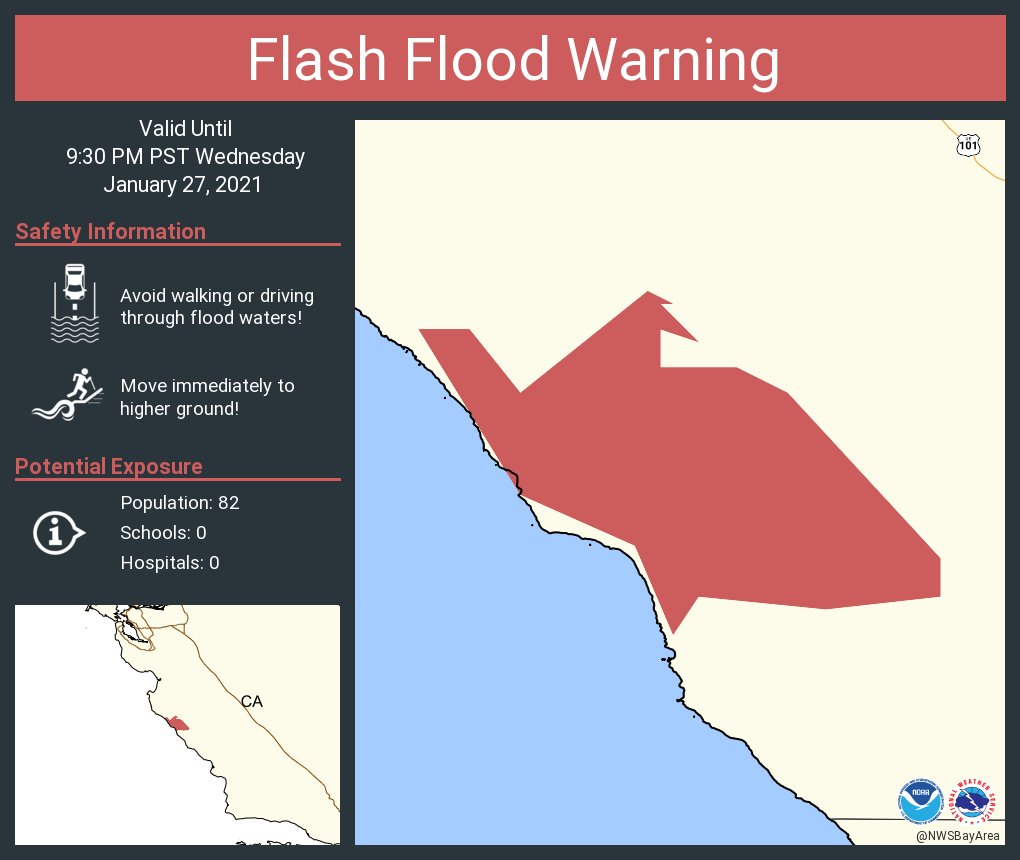 Atmospheric River impacts California