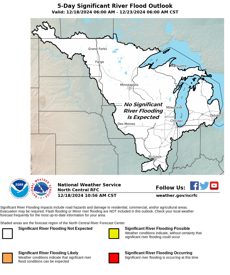 river flood outlook