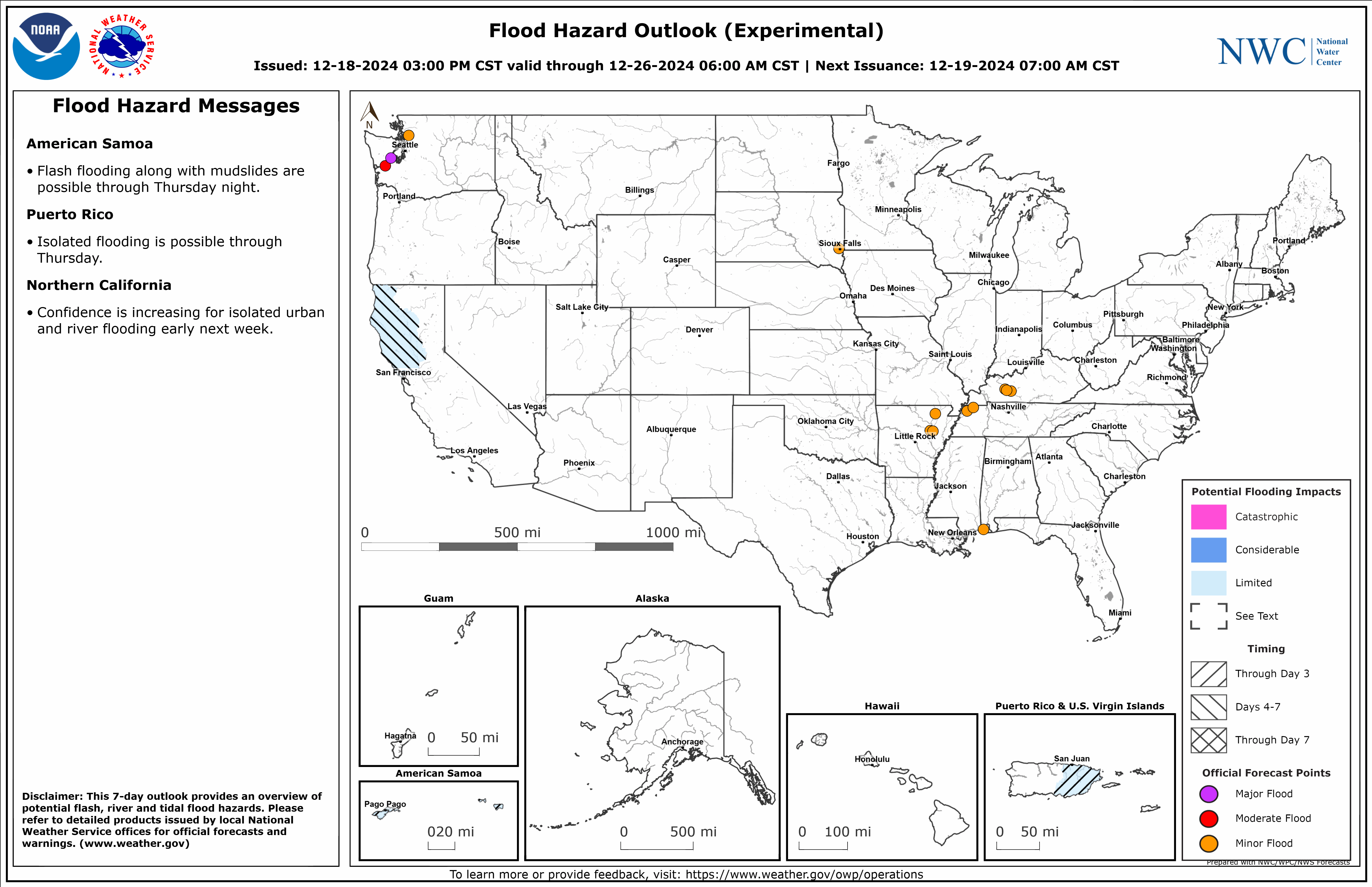 river flood outlook