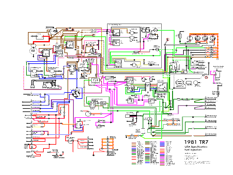 [DIAGRAM] Triumph Tr8 Wiring Diagram - MYDIAGRAM.ONLINE