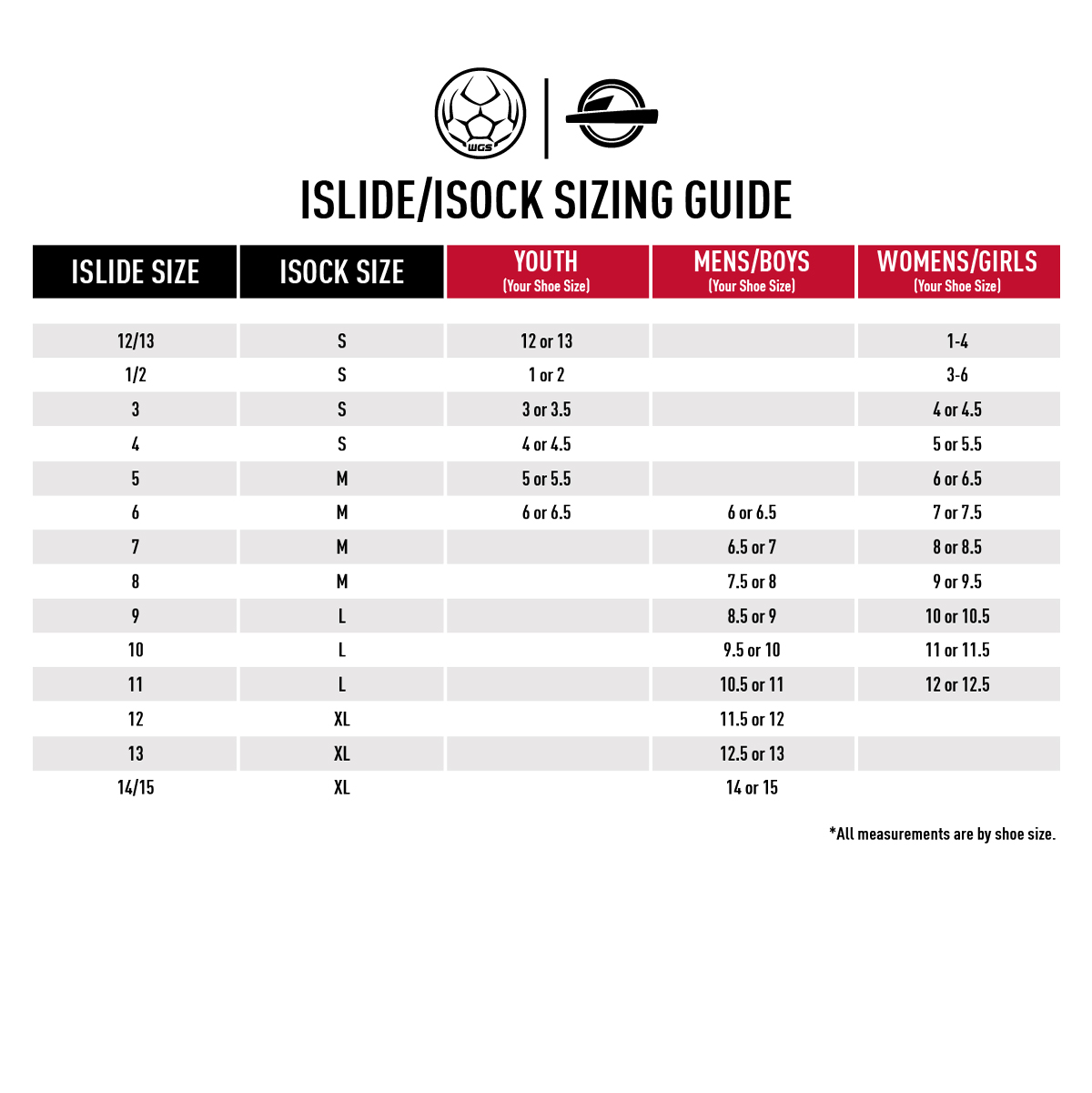 iSlide Sizing Chart