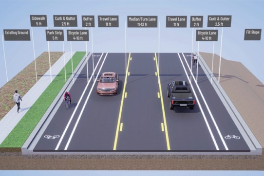 Illustration of a road cross-section featuring sidewalks, a park strip, bicycle lanes, curbs, gutters, buffers, and travel lanes. Dimensions for each section are displayed, showing the organized layout for vehicles, cyclists, and pedestrians.