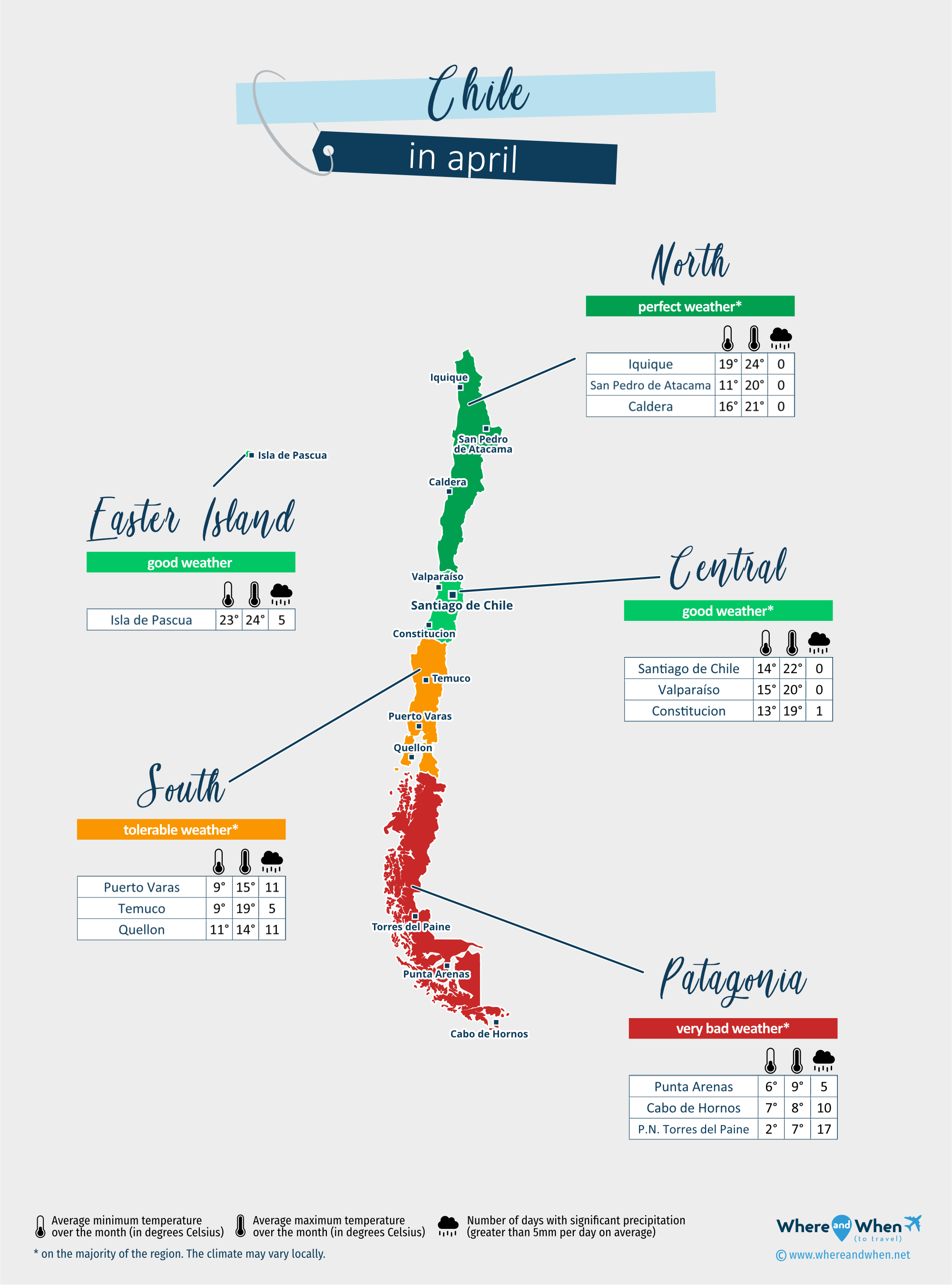 Chile April Weather 2025: Forecast and Temperature City by City - Where ...