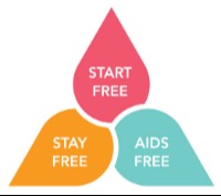 Start Free, Stay Free, Aids Free