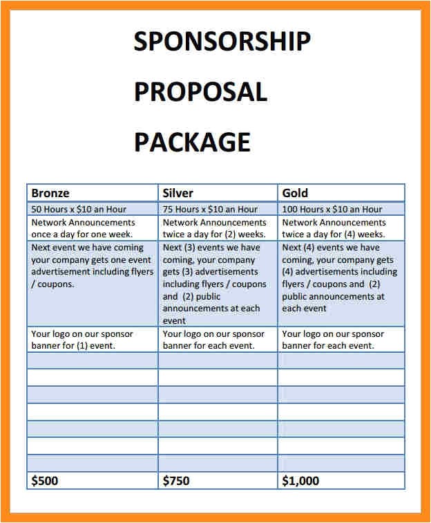 motorsports sponsorship proposal template