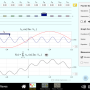 Windows 10 - Fourier: Making Waves 1.1.0 screenshot