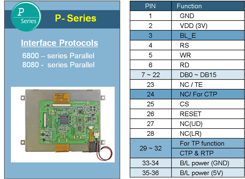 TFT LCD Pinout