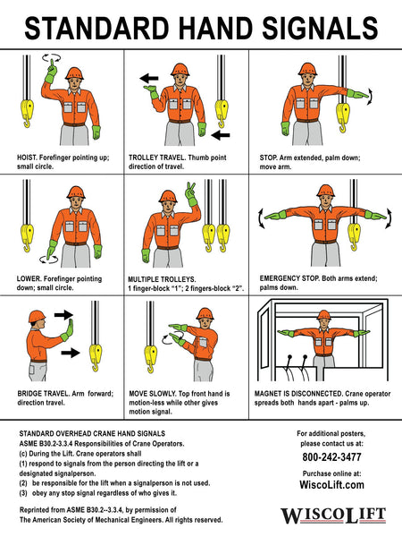 ASME Hand Signal Poster for Overhead Crane Operators