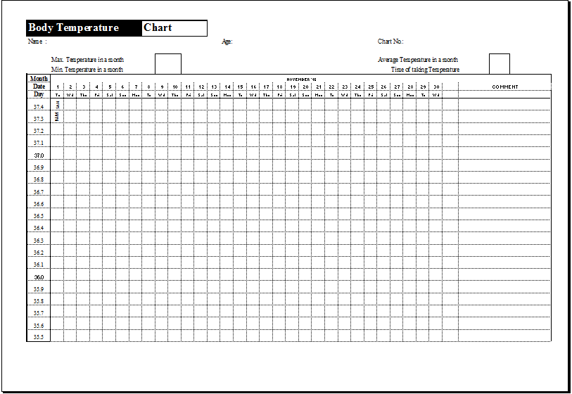 Body Temperature Tracker Template Word And Excel Templates