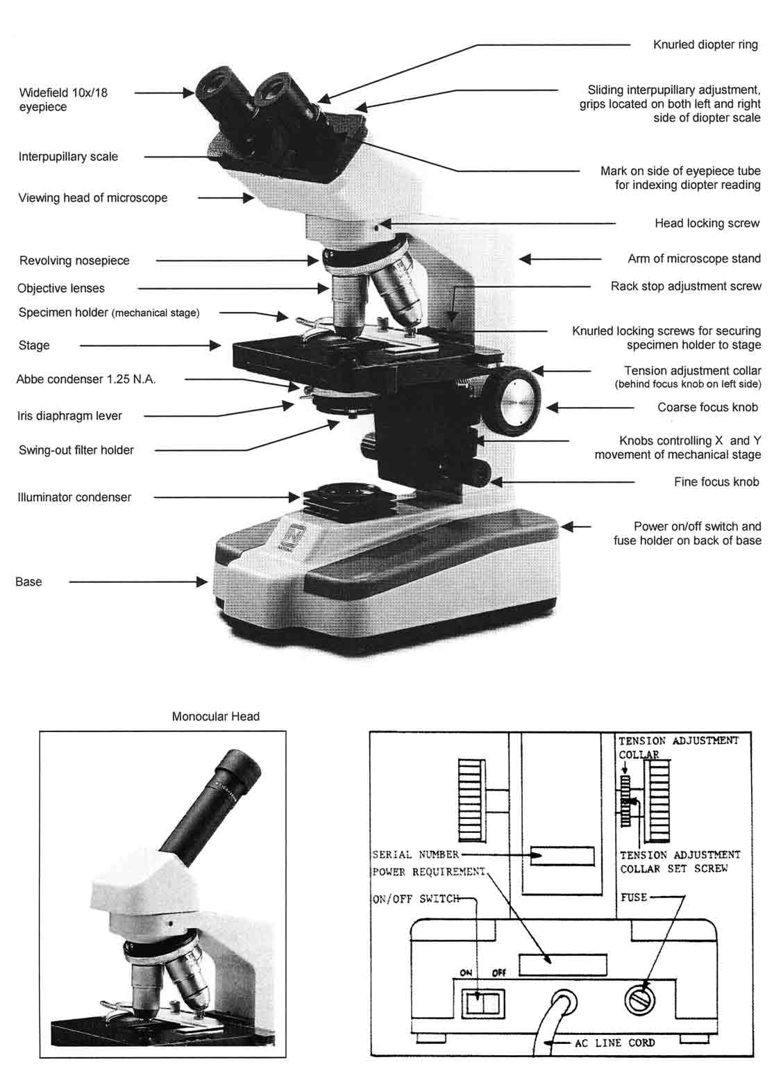 Parts Of A Microscope Worksheet