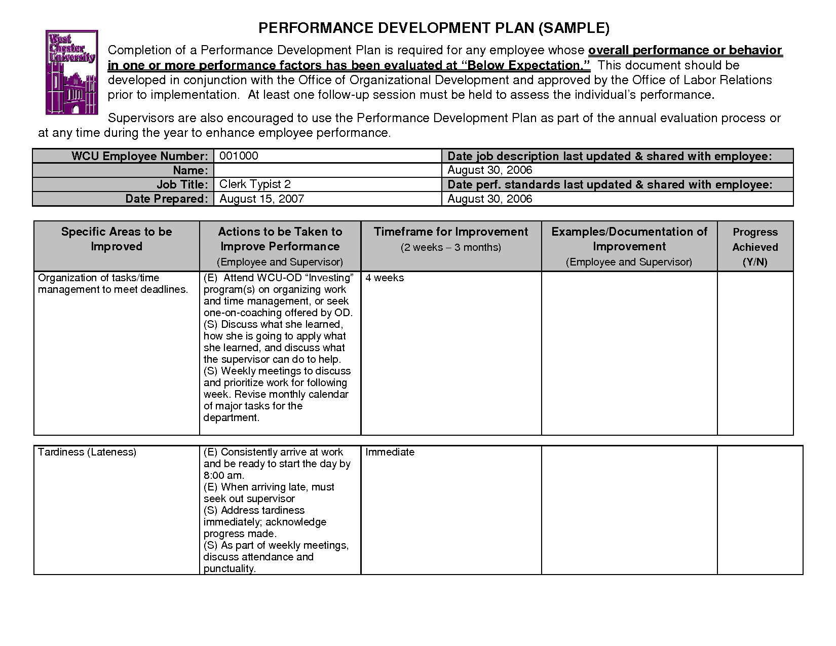 Professional Development Plan Template For Employees