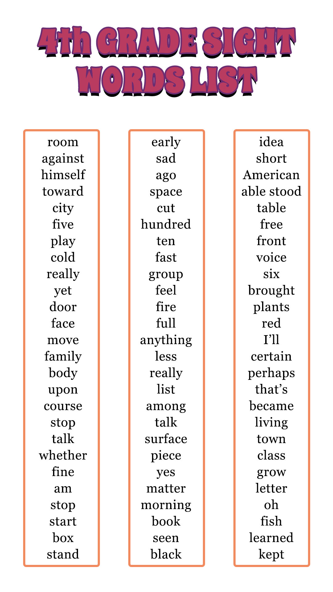 19 Sight Words Worksheets 5th Grade / worksheeto.com