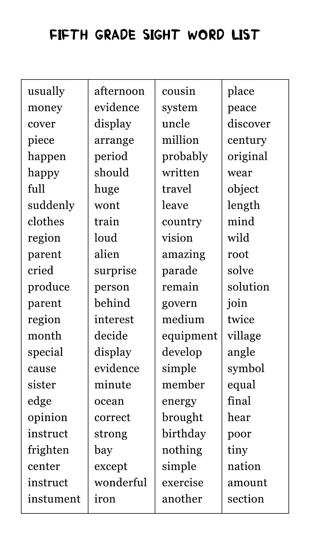 19 Sight Words Worksheets 5th Grade - Free PDF at worksheeto.com