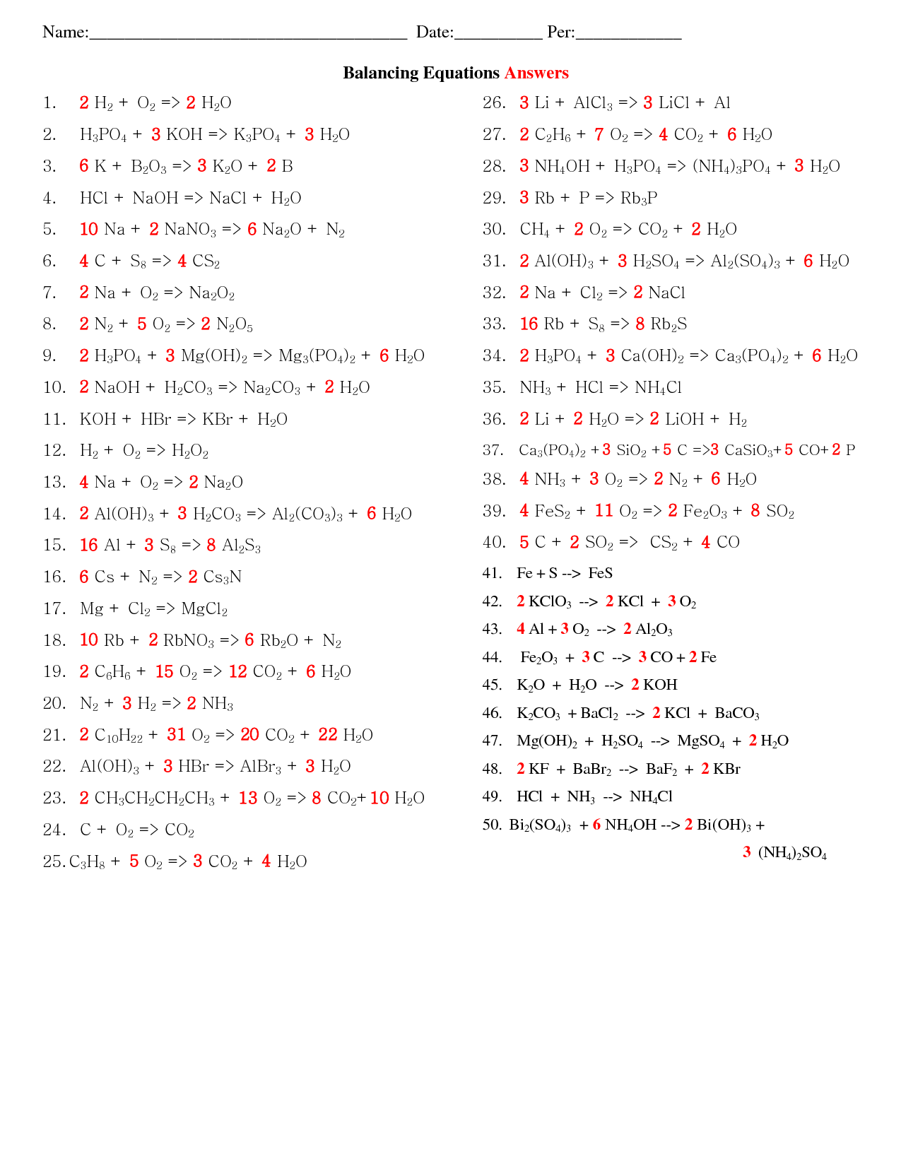 Balancing Chemical Equations Worksheet 1 Answers