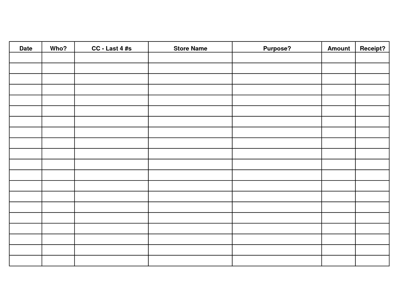 Credit Card Log Template