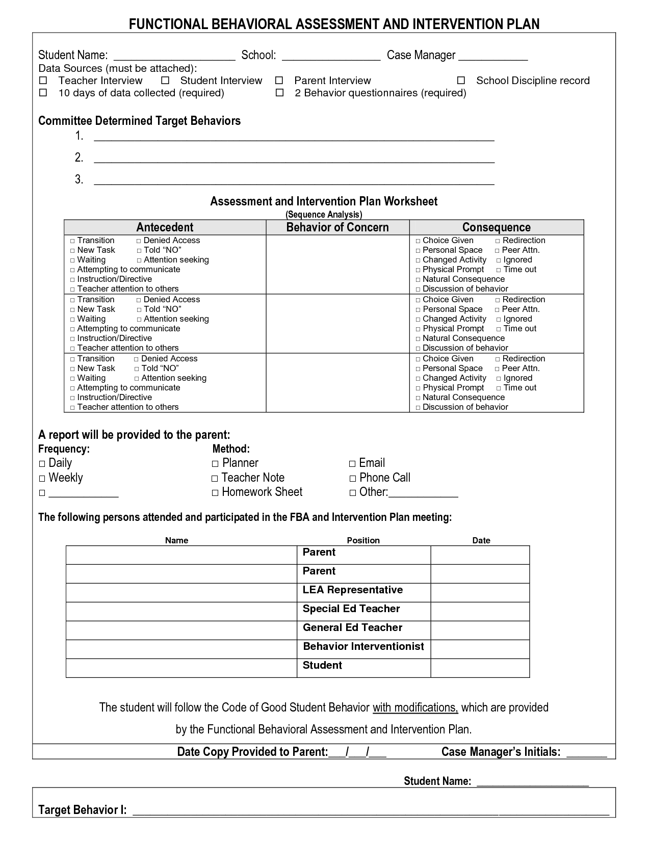 Functional Behavior Plan Template