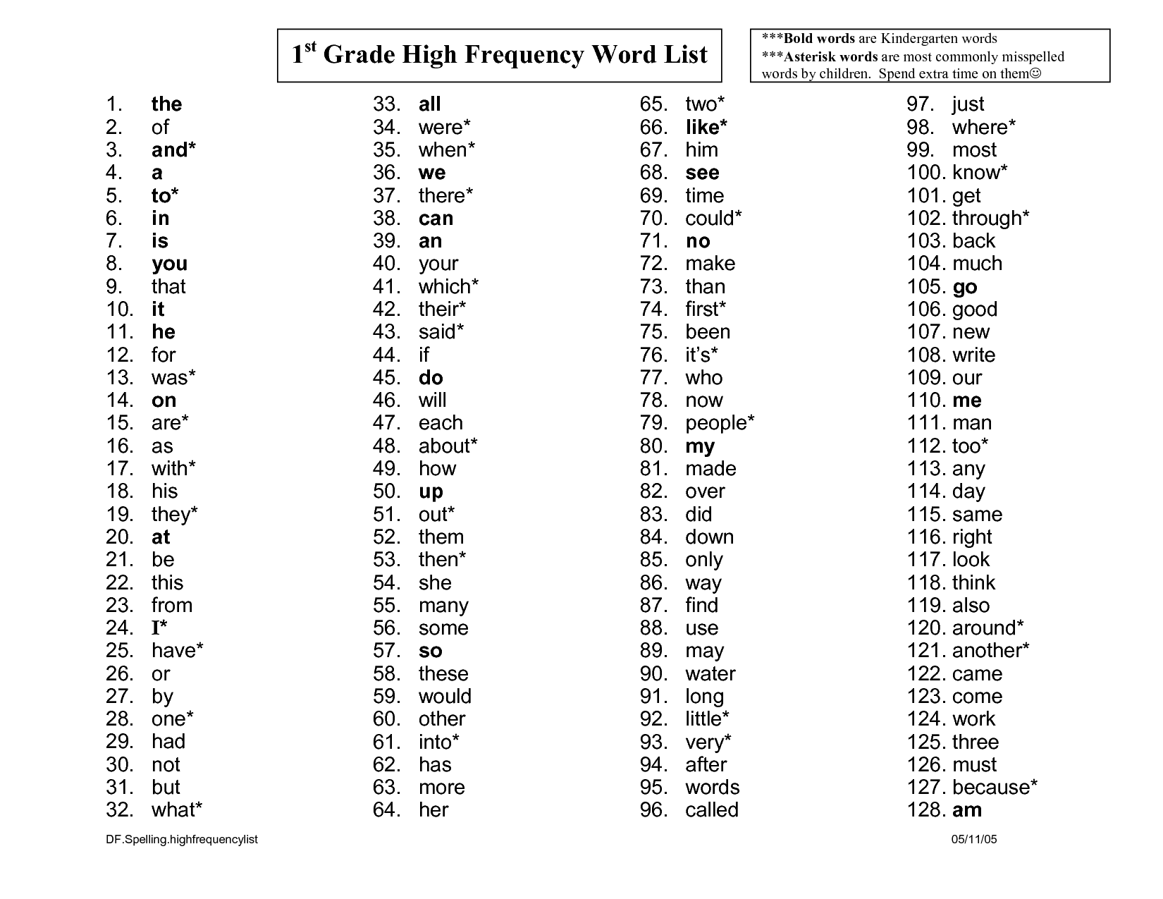 1st Grade Teks For High Frequency Words