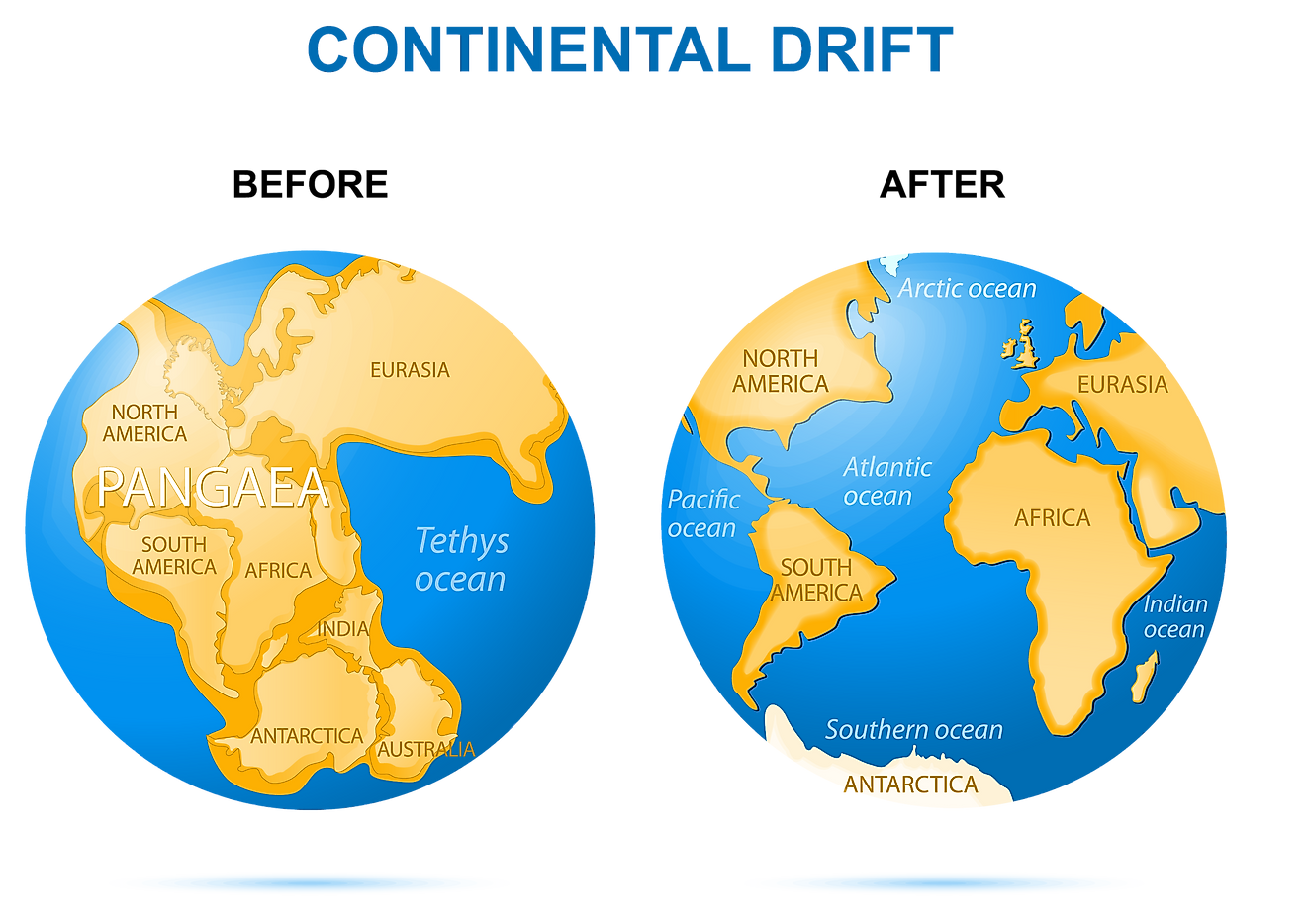 World Map When Continents Were Connected - Gabbie Christiana