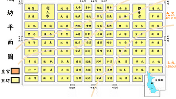 Chang'an Street Plan