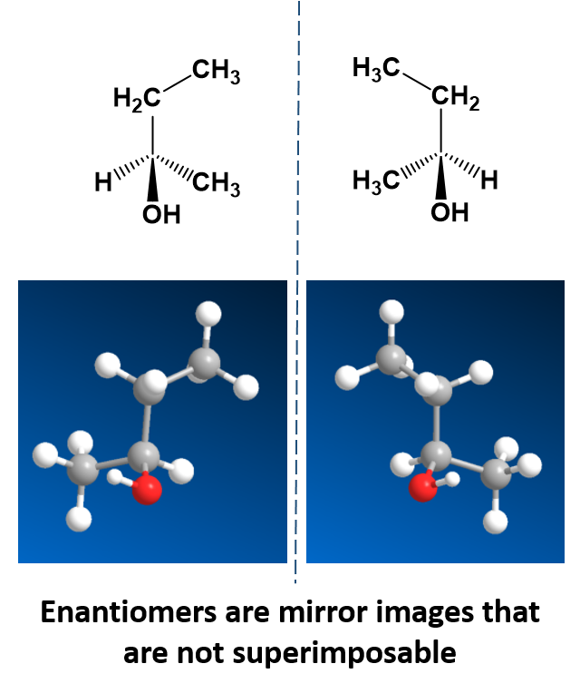 enantiomers 3 - Chemistry