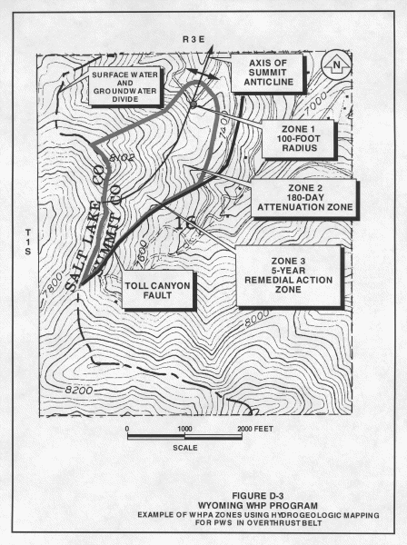 Wellhead Protection (WHP) Program Guidance Document - Appendix D