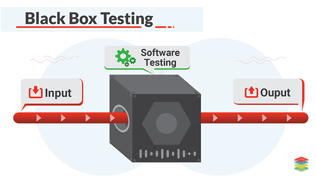 Black Box Testing Techniques and Tools | Complete Guide