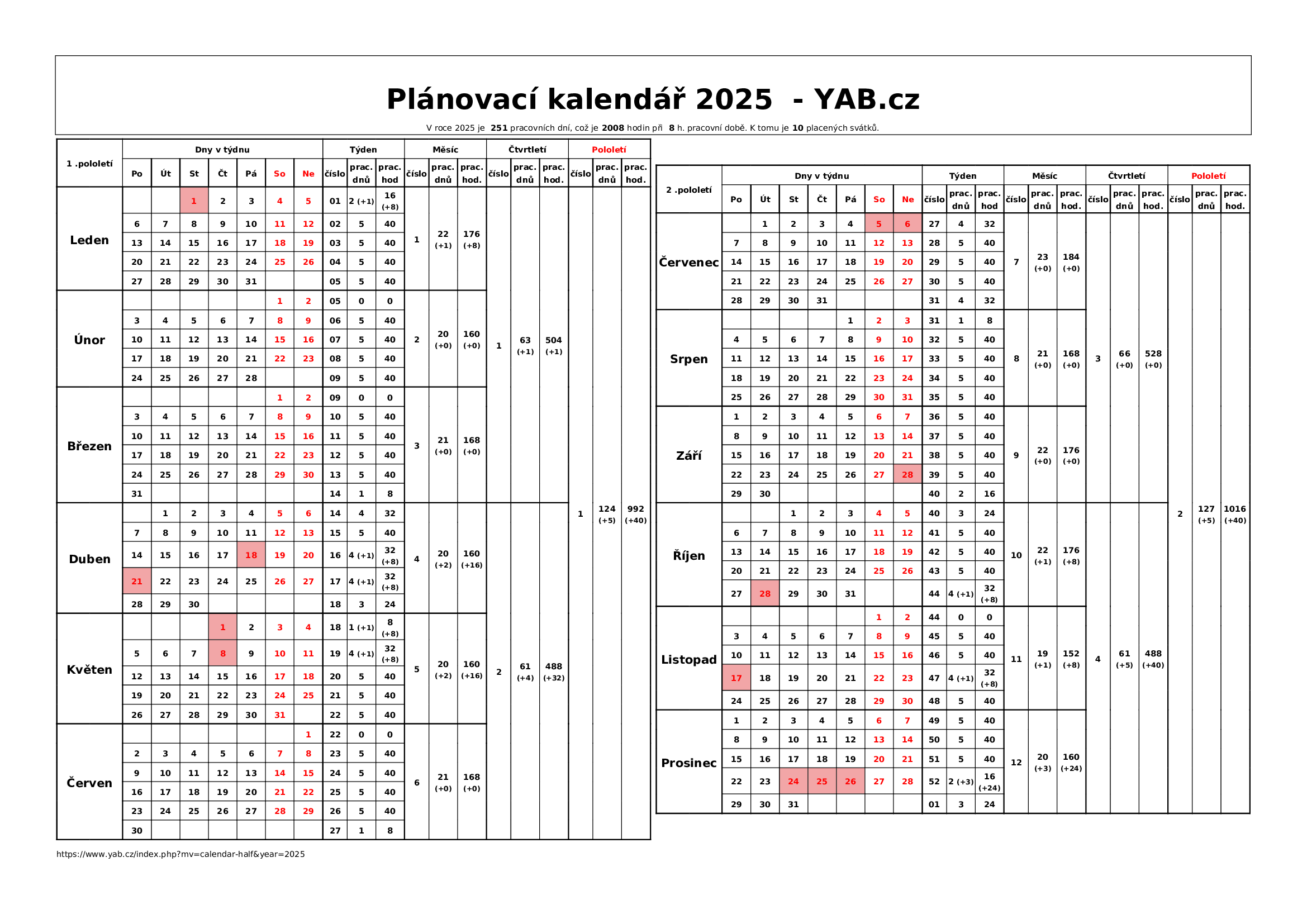 Plánovací kalendář zdarma ke stažení YAB.cz